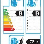 Guía para entender la futura etiqueta del neumático, obligatoria en 2012