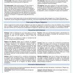 ¿Qué hago con la carta enviada por la DGT?