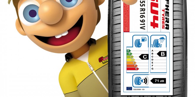 Donde cambiar las ruedas del coche