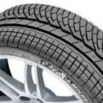 Los mejores talleres para el cambio de neumáticos del coche