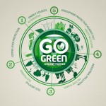 Celebración del Día del Medio Ambiente con ruedas Insa Turbo