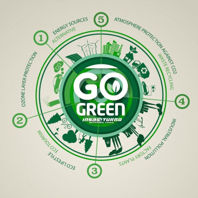 Celebración del Día del Medio Ambiente con ruedas Insa Turbo
