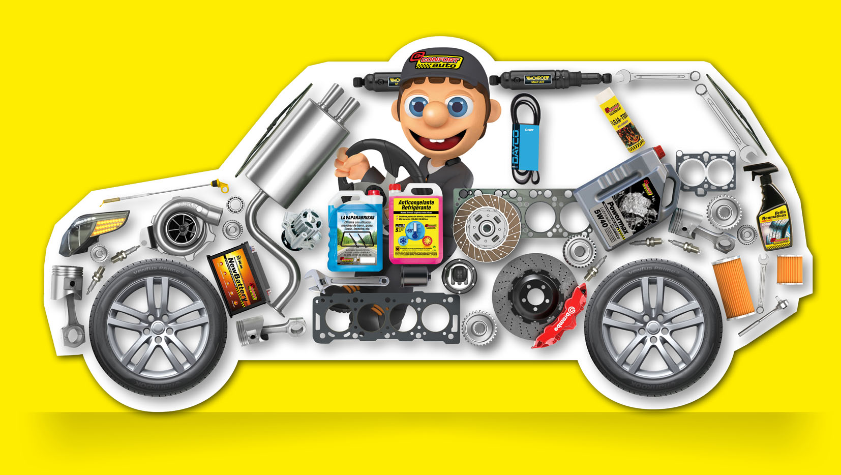 REVISAR TU COCHE ANTES DE VIAJAR TE EVITA AVERÍAS Y DISGUSTOS