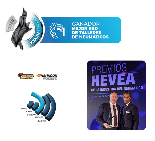 cahm-premios-hevea-18.jpg