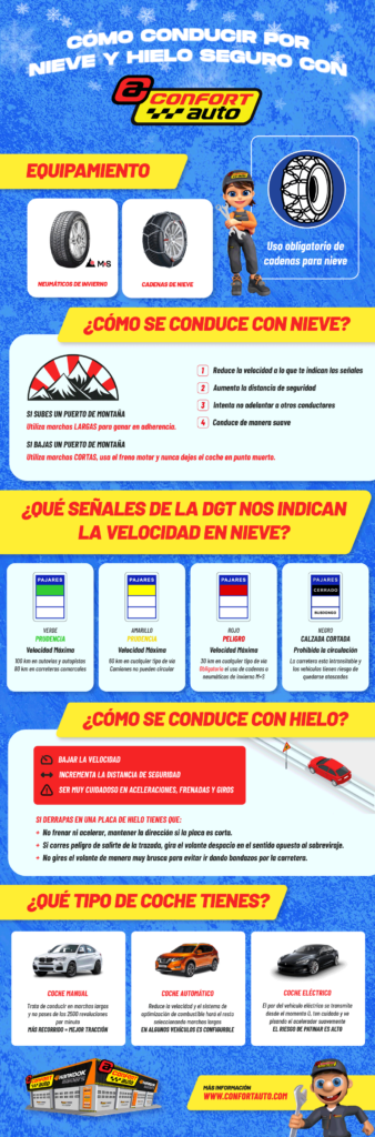 infografia-como-conducir-hielo-nieve