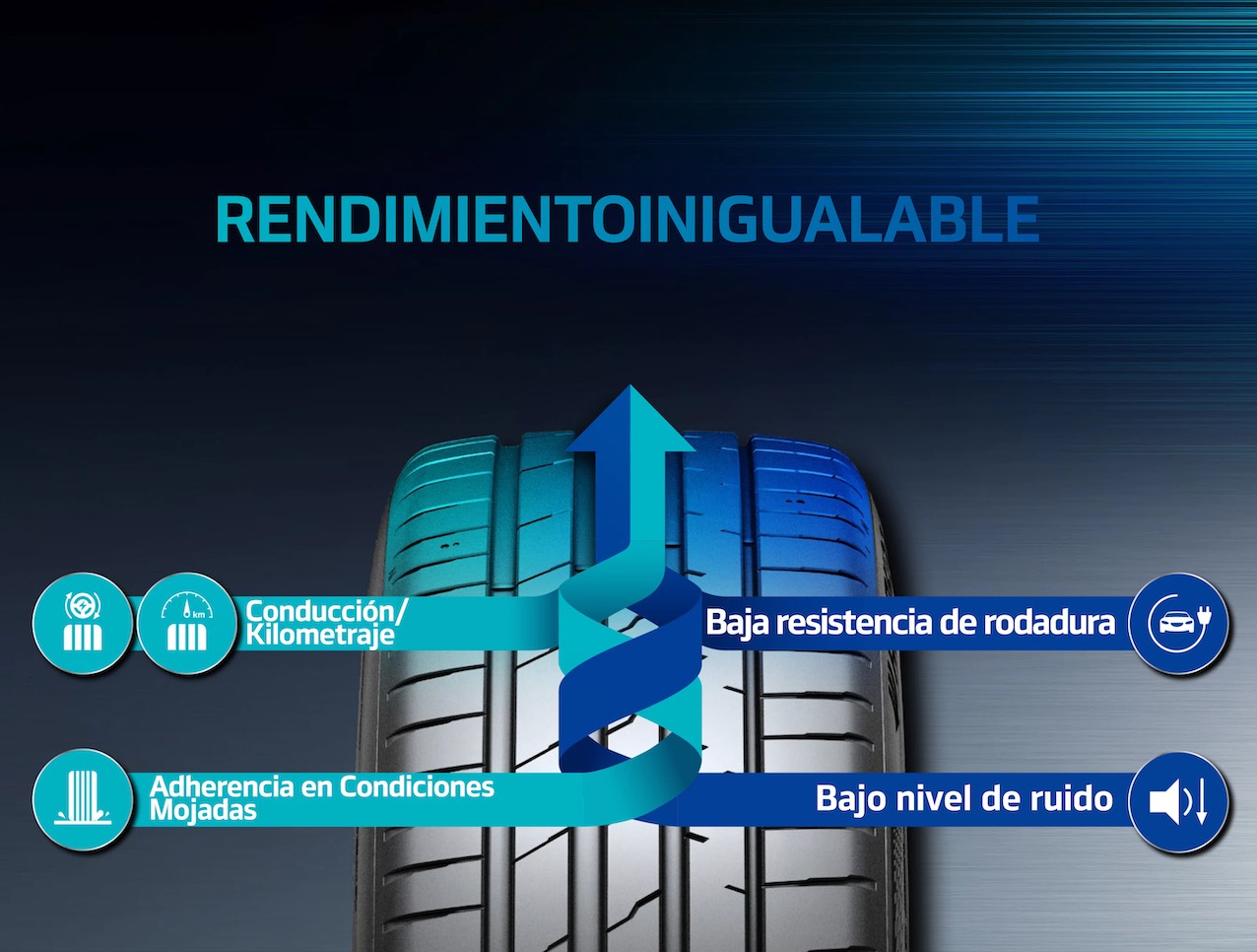 Hankook Rendimiento Inigualable