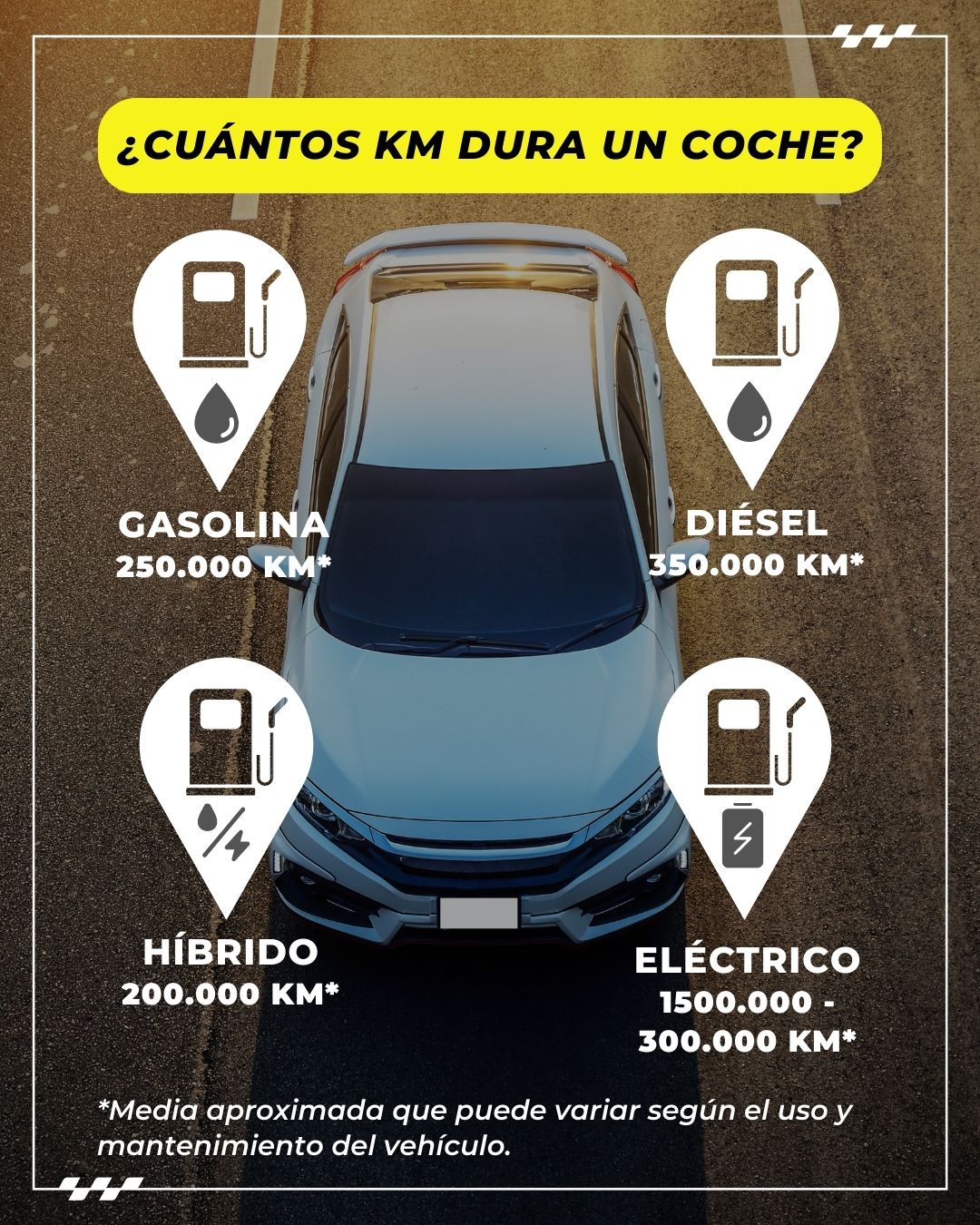 Infografía de los km que dura un coche