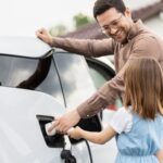 movilidad sostenible